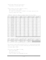 Preview for 3 page of NEC X461UN - MultiSync - 46" LCD Flat Panel Display Control Manual