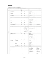 Предварительный просмотр 35 страницы NEC X461UN - MultiSync - 46" LCD Flat Panel Display Control Manual