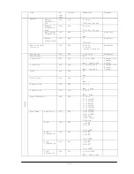 Preview for 36 page of NEC X461UN - MultiSync - 46" LCD Flat Panel Display Control Manual