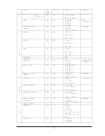 Preview for 37 page of NEC X461UN - MultiSync - 46" LCD Flat Panel Display Control Manual