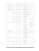 Preview for 38 page of NEC X461UN - MultiSync - 46" LCD Flat Panel Display Control Manual