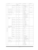 Preview for 40 page of NEC X461UN - MultiSync - 46" LCD Flat Panel Display Control Manual