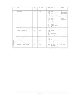 Предварительный просмотр 42 страницы NEC X461UN - MultiSync - 46" LCD Flat Panel Display Control Manual