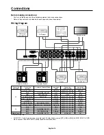 Предварительный просмотр 16 страницы NEC X461UN - MultiSync - 46" LCD Flat Panel... User Manual