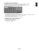 Preview for 17 page of NEC X461UN - MultiSync - 46" LCD Flat Panel... User Manual