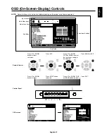 Предварительный просмотр 21 страницы NEC X461UN - MultiSync - 46" LCD Flat Panel... User Manual