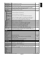 Preview for 23 page of NEC X461UN - MultiSync - 46" LCD Flat Panel... User Manual