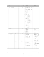 Preview for 31 page of NEC X754HB Manual