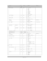 Preview for 33 page of NEC X754HB Manual