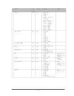 Preview for 42 page of NEC X754HB Manual