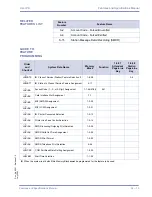 Предварительный просмотр 23 страницы NEC XEN IPK DIGITAL TELEPHONE Features & Specifications  Manual