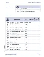 Предварительный просмотр 27 страницы NEC XEN IPK DIGITAL TELEPHONE Features & Specifications  Manual