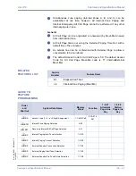 Preview for 37 page of NEC XEN IPK DIGITAL TELEPHONE Features & Specifications  Manual