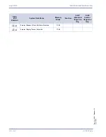 Preview for 38 page of NEC XEN IPK DIGITAL TELEPHONE Features & Specifications  Manual