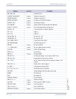 Preview for 40 page of NEC XEN IPK DIGITAL TELEPHONE Features & Specifications  Manual