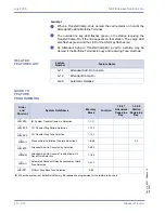 Предварительный просмотр 70 страницы NEC XEN IPK DIGITAL TELEPHONE Features & Specifications  Manual