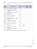 Предварительный просмотр 88 страницы NEC XEN IPK DIGITAL TELEPHONE Features & Specifications  Manual