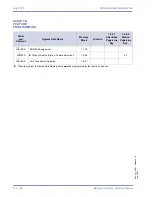 Предварительный просмотр 124 страницы NEC XEN IPK DIGITAL TELEPHONE Features & Specifications  Manual