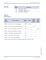 Предварительный просмотр 192 страницы NEC XEN IPK DIGITAL TELEPHONE Features & Specifications  Manual