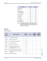 Предварительный просмотр 208 страницы NEC XEN IPK DIGITAL TELEPHONE Features & Specifications  Manual