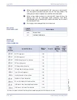 Предварительный просмотр 280 страницы NEC XEN IPK DIGITAL TELEPHONE Features & Specifications  Manual