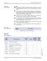 Предварительный просмотр 284 страницы NEC XEN IPK DIGITAL TELEPHONE Features & Specifications  Manual