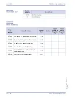 Предварительный просмотр 492 страницы NEC XEN IPK DIGITAL TELEPHONE Features & Specifications  Manual