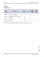 Предварительный просмотр 496 страницы NEC XEN IPK DIGITAL TELEPHONE Features & Specifications  Manual