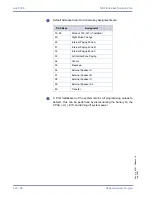 Предварительный просмотр 498 страницы NEC XEN IPK DIGITAL TELEPHONE Features & Specifications  Manual