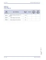 Предварительный просмотр 504 страницы NEC XEN IPK DIGITAL TELEPHONE Features & Specifications  Manual