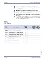 Предварительный просмотр 514 страницы NEC XEN IPK DIGITAL TELEPHONE Features & Specifications  Manual