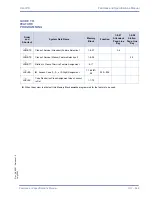 Предварительный просмотр 557 страницы NEC XEN IPK DIGITAL TELEPHONE Features & Specifications  Manual