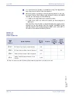 Предварительный просмотр 592 страницы NEC XEN IPK DIGITAL TELEPHONE Features & Specifications  Manual