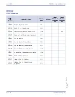 Предварительный просмотр 622 страницы NEC XEN IPK DIGITAL TELEPHONE Features & Specifications  Manual