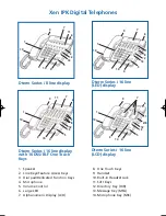 Preview for 2 page of NEC XEN IPK DIGITAL TELEPHONE Manual