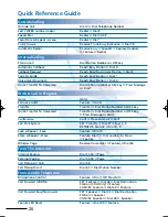 Preview for 22 page of NEC XEN IPK DIGITAL TELEPHONE Manual