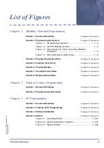 Предварительный просмотр 13 страницы NEC XEN IPK DIGITAL TELEPHONE Programming Manual