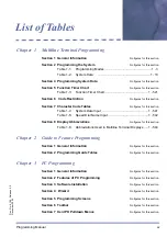 Предварительный просмотр 15 страницы NEC XEN IPK DIGITAL TELEPHONE Programming Manual