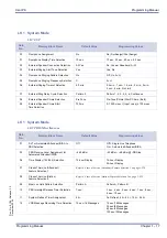 Предварительный просмотр 37 страницы NEC XEN IPK DIGITAL TELEPHONE Programming Manual