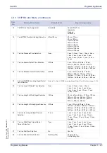 Предварительный просмотр 43 страницы NEC XEN IPK DIGITAL TELEPHONE Programming Manual