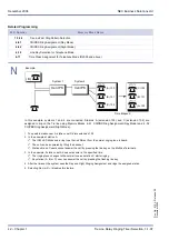 Предварительный просмотр 62 страницы NEC XEN IPK DIGITAL TELEPHONE Programming Manual