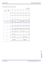 Предварительный просмотр 158 страницы NEC XEN IPK DIGITAL TELEPHONE Programming Manual