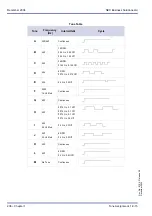 Предварительный просмотр 256 страницы NEC XEN IPK DIGITAL TELEPHONE Programming Manual