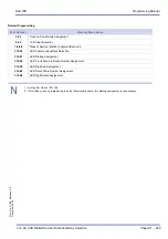 Предварительный просмотр 305 страницы NEC XEN IPK DIGITAL TELEPHONE Programming Manual