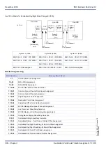 Предварительный просмотр 320 страницы NEC XEN IPK DIGITAL TELEPHONE Programming Manual