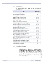 Предварительный просмотр 548 страницы NEC XEN IPK DIGITAL TELEPHONE Programming Manual