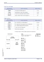 Предварительный просмотр 587 страницы NEC XEN IPK DIGITAL TELEPHONE Programming Manual