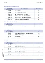 Предварительный просмотр 607 страницы NEC XEN IPK DIGITAL TELEPHONE Programming Manual