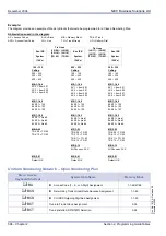 Предварительный просмотр 614 страницы NEC XEN IPK DIGITAL TELEPHONE Programming Manual