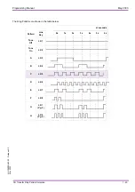 Preview for 61 page of NEC Xen Master Programming Manual